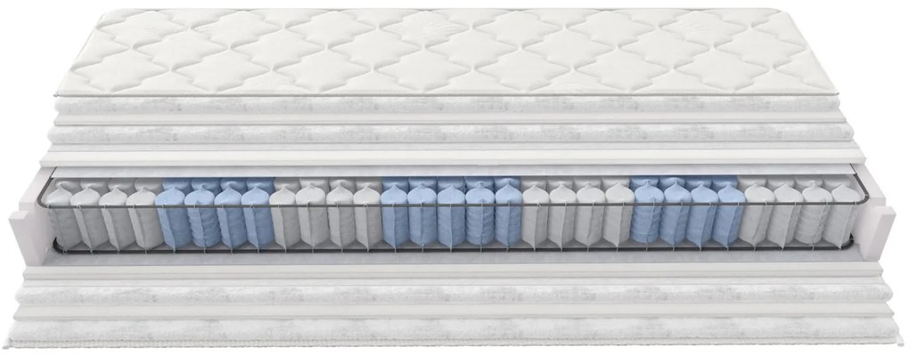 Στρώμα BeComfort Hyper-140 x 190