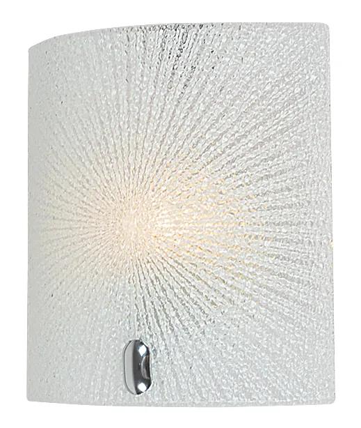 Φωτιστικό Τοίχου - Απλίκα 16325-W TALIN WALL LAMP B3