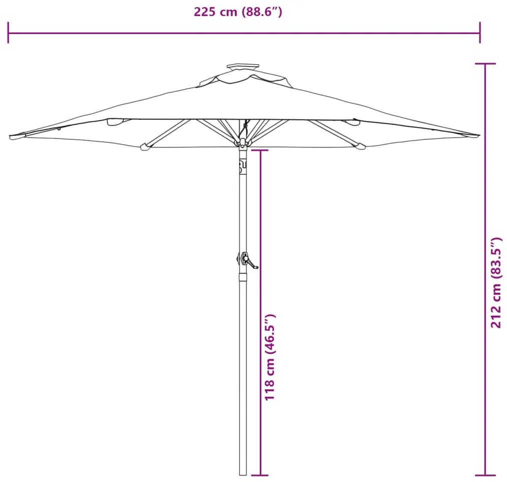 ΟΜΠΡΕΛΑ ΚΗΠΟΥ ΜΕ ΑΤΣΑΛΙΝΟ ΙΣΤΟ TAUPE 225X225X212 ΕΚ. 4005061