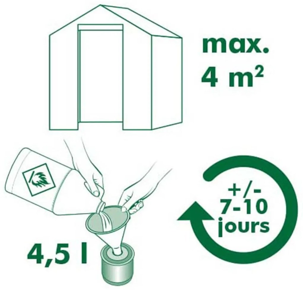Nature Θερμάστρα Παραφίνης Μονή Coldframe 4,5 Λίτρων 6020424 - Γκρι