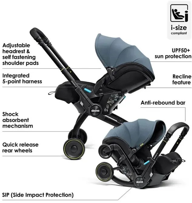 Doona X Κάθισμα Αυτοκινήτου - Καρότσι Ocean Blue