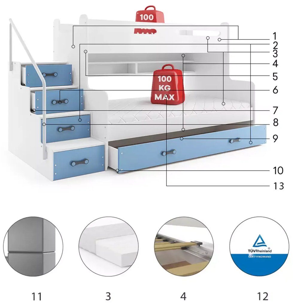 Κουκέτα Max Plus  Blue  120×200cm (Δώρο τα Στρώματα)