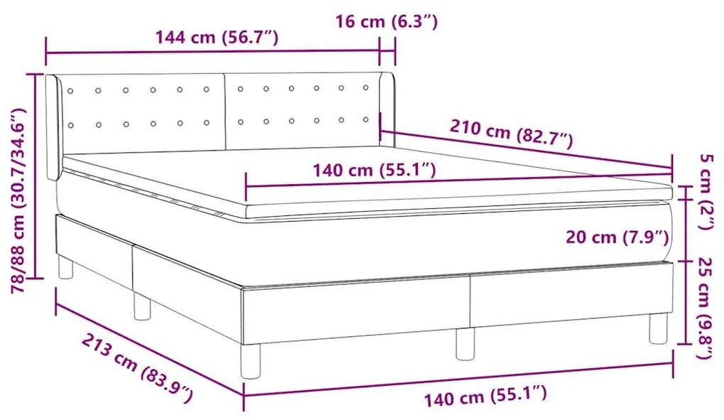 Κρεβάτι Boxspring με Στρώμα Μαύρο 1140x210 εκ. Βελούδινο - Μαύρο