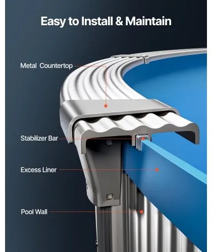 VEVOR Oval Pool Liner 24 x 12.3ft Overlap Style Pool Liner 52in Wall Height