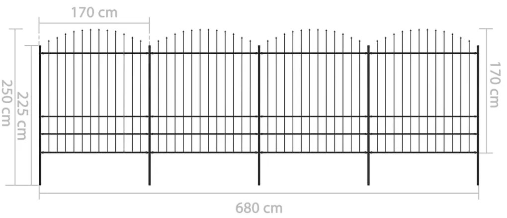 ΚΑΓΚΕΛΑ ΠΕΡΙΦΡΑΞΗΣ ΜΕ ΛΟΓΧΕΣ ΜΑΥΡΑ (1,75-2) X 6,8 Μ. ΑΤΣΑΛΙΝΑ 277751