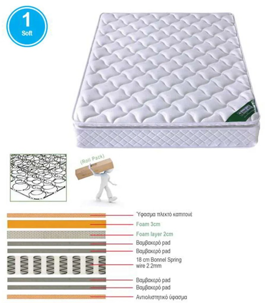 Στρώμα 160x200/24cm Bonnell Spring+ΑνώΣτρώμα (Roll Pack)