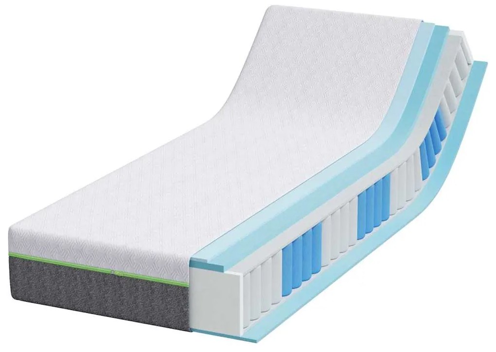 vidaXL Στρώμα Λευκό και Γκρι 70 x 200 cm Τσέπες ελατηρίων