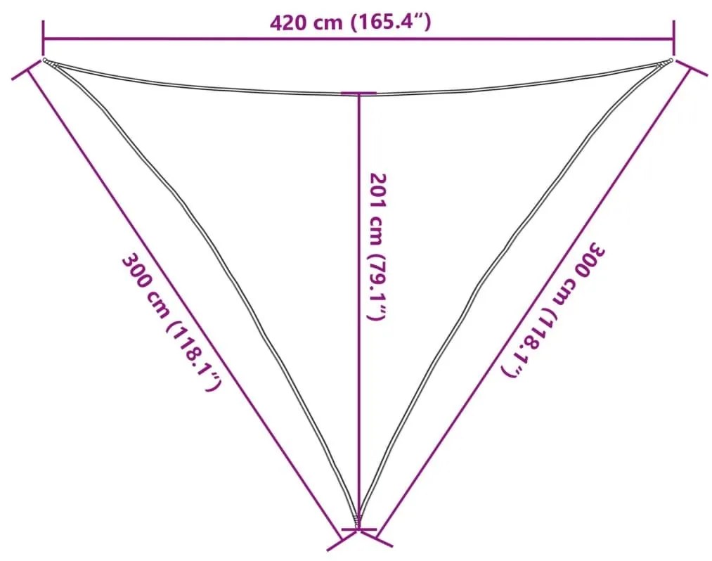 Πανί Σκίασης Ανοιχτό Πράσινο 3 x 3 x 4,2 μ. από HDPE 160 γρ./μ² - Πράσινο