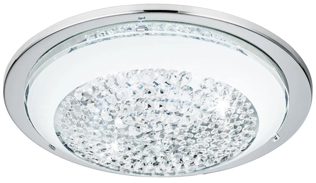 Φωτιστικό Οροφής Led Acolla 95639 White Eglo Metal