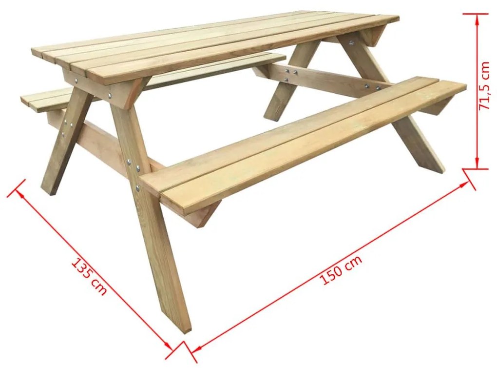 Τραπέζι Πικ-νικ 150 x 135 x 71,5 εκ. Ξύλινο - Πράσινο