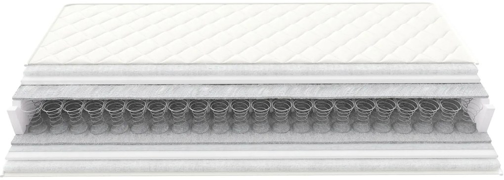 Στρώμα BeComfort Air-18 εκ.-140 x 200
