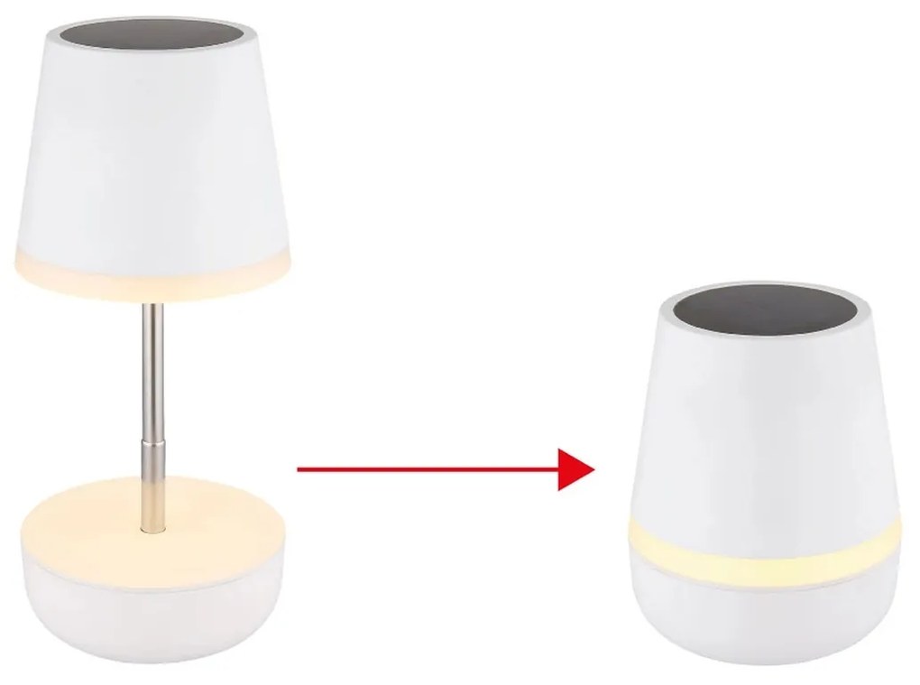 Φωτιστικό Ηλιακό Globo Lighting 36638W 3000K