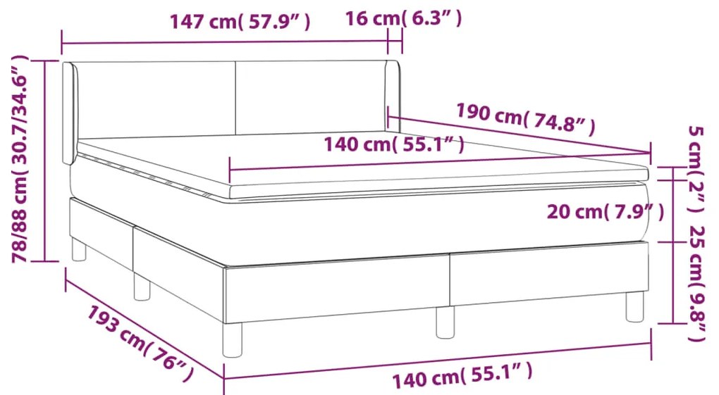 ΚΡΕΒΑΤΙ BOXSPRING ΜΕ ΣΤΡΩΜΑ ΜΠΛΕ 140X190 ΕΚ. ΥΦΑΣΜΑΤΙΝΟ 3129551