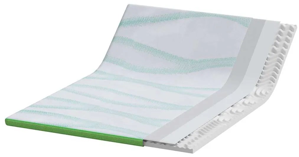 vidaXL Στρώματα Λευκό και Πράσινο 160 x 200 cm