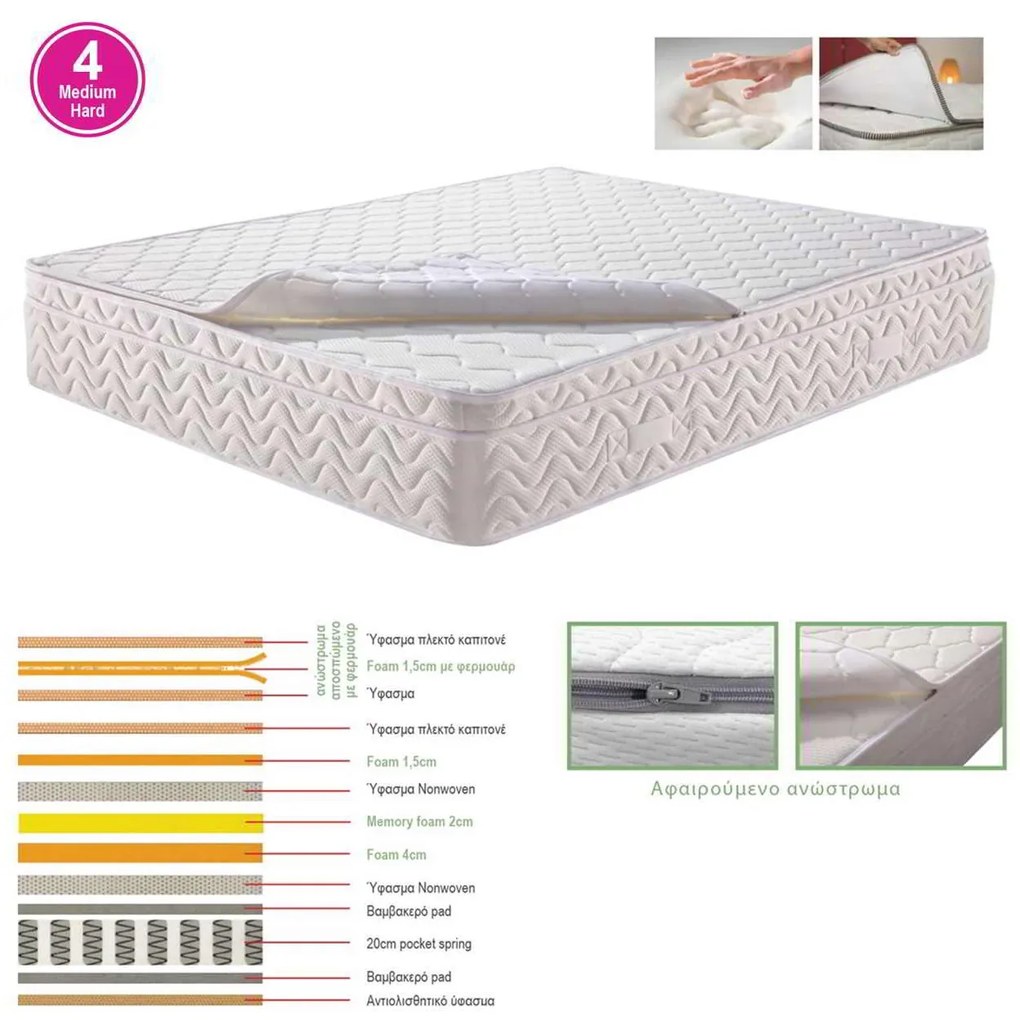 Στρωμα Ανώστρωμα Αφαιρούμενο Memory Foam / Pocket Spring . Διάσταση: 160x200x29cm