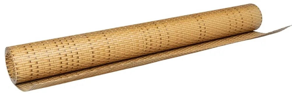 vidaXL Διαχωριστικό Βεράντας Ανοιχτό Καφέ 400x80 εκ. Συνθετικό Ρατάν