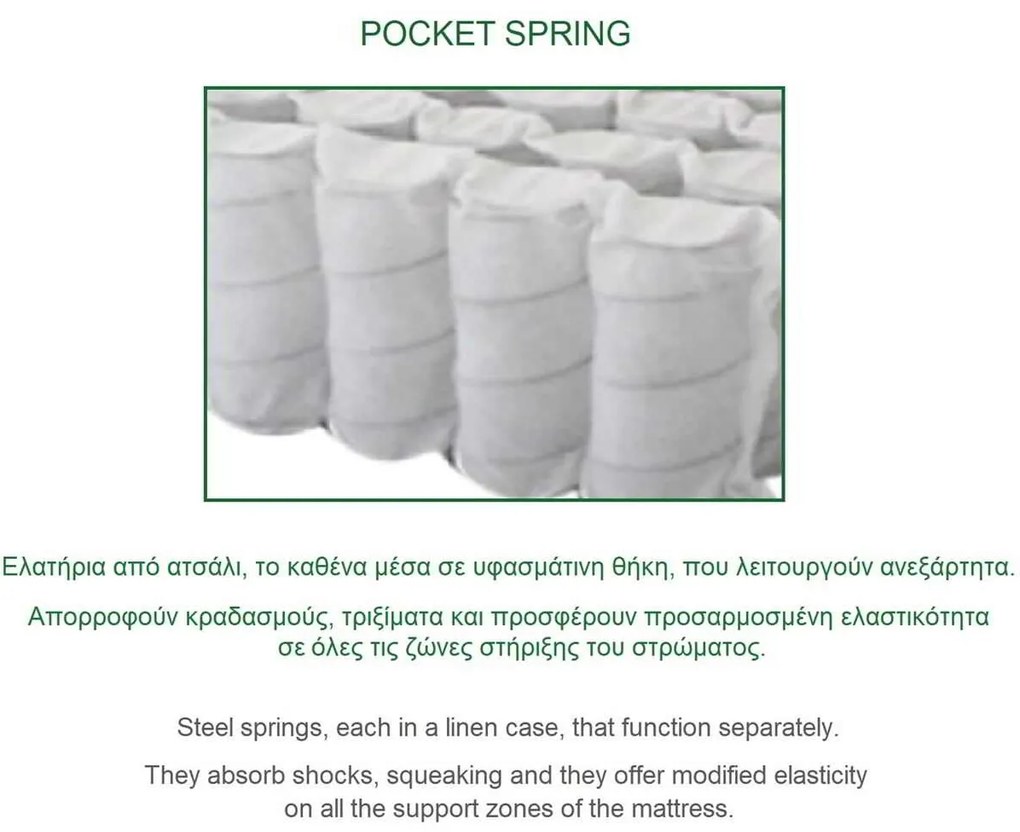Στρωμα Ανώστρωμα Αφαιρούμενο Pocket Spring Διπλής Όψης . Διάσταση: 140x190x21cm