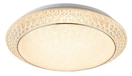 Φωτιστικό Οροφής Globo Lighting Ronja 41314-28 Λευκό