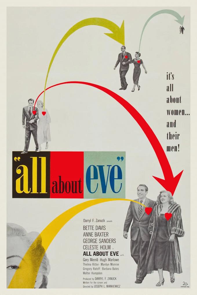 Αναπαραγωγή All about Eve, Ft. Bette Davis & Marilyn Monroe (Vintage Cinema / Retro Movie Theatre Poster / Iconic Film Advert), (26.7 x 40 cm)