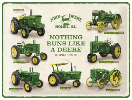 Μεταλλική πινακίδα John Deere - Model Chart