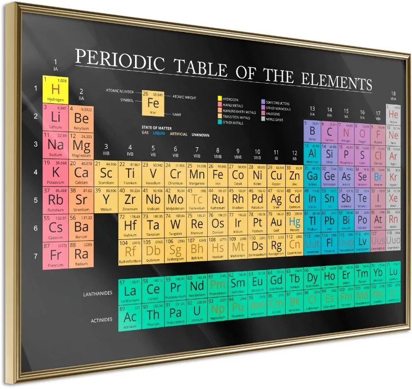 Αφίσα - Periodic Table of the Elements - 30x20 - Χρυσό - Χωρίς πασπαρτού