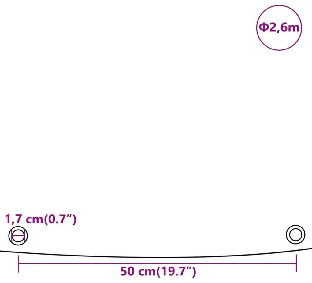 Μουσαμάς Μπλε Ø 2,6 μ. 650 γρ./μ² - Μπλε