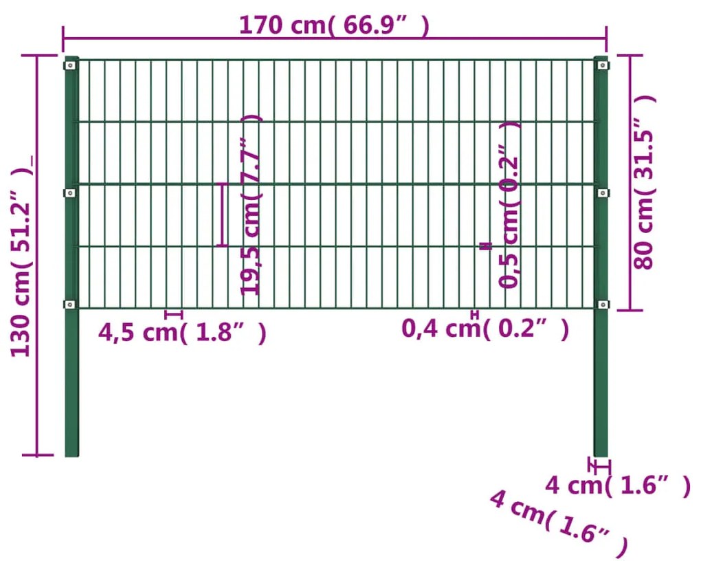 vidaXL Πάνελ Περίφραξης με Στύλους Πράσινο 1,7 μ. Σιδερένιο