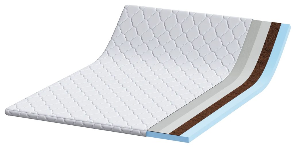 vidaXL Στρώματα Λευκό 140 x 200 cm Πολυεστέρας χωρίς κόλλα