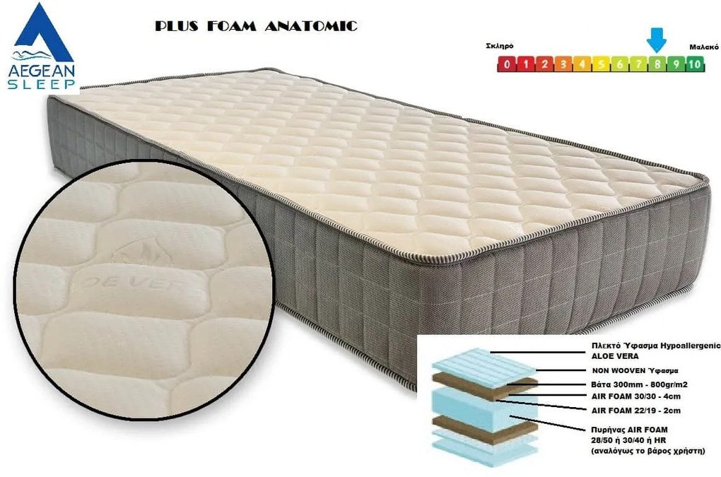 Στρώμα Ανατομικό AegeanSleep PLUS FOAM ANATOMIC 180X190X28 Έως 120kg άνα άτομο
