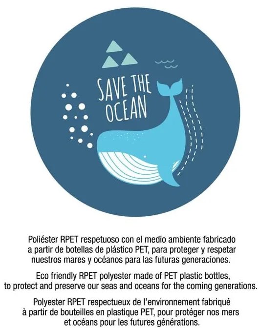 Ισοθερμικό Lunch Bag "Whales-Save the Ocean" Miquelrius