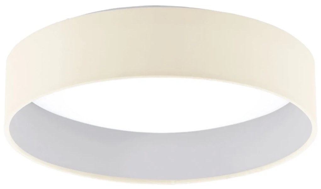 Φωτιστικό Οροφής Led Palomaro 93392 Cream Eglo Πλαστικό