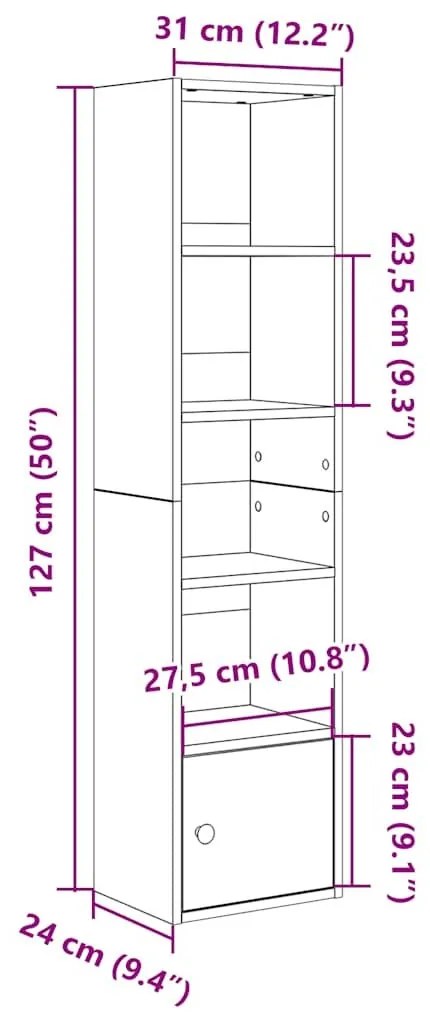 Βιβλιοθήκη Γκρι Sonoma 31x24x127 εκ. από Επεξεργασμένο Ξύλο - Γκρι