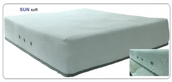 Στρώμα ACHAIA STROM 3 ζωνών -air foam-ergo latex-memory foam-1Φ SUN 150x190X24cm ACHAIASTROM36444x190