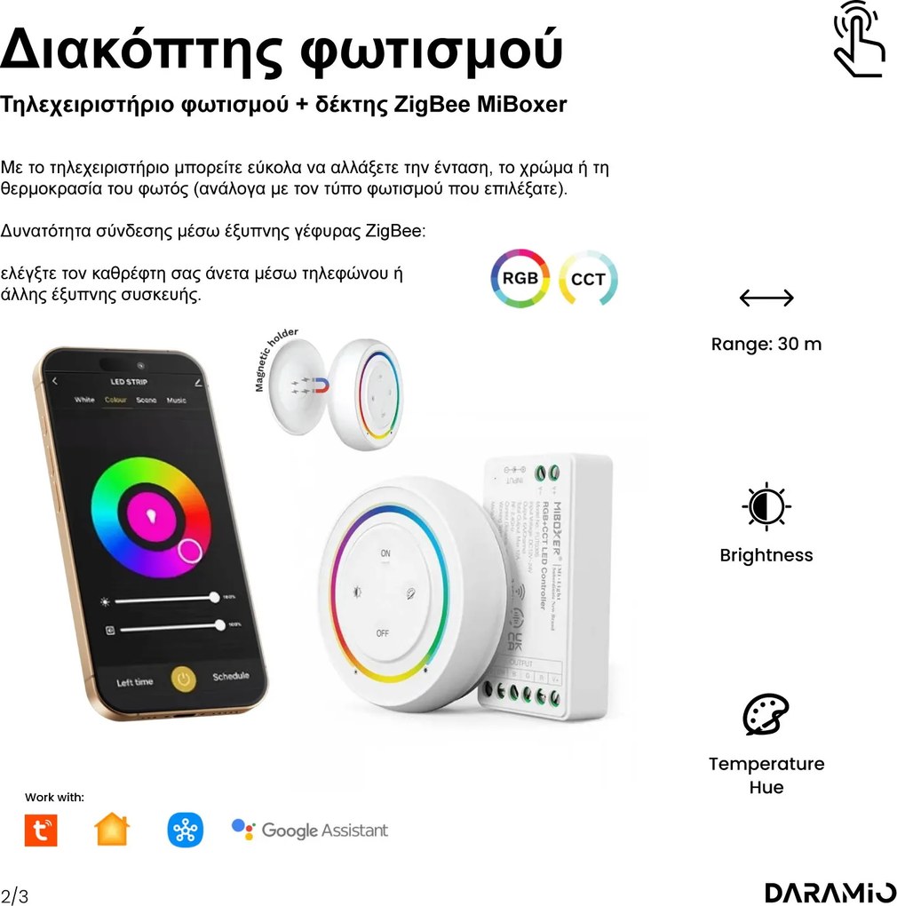 Στρογγυλός καθρέφτης με Φως LED E4