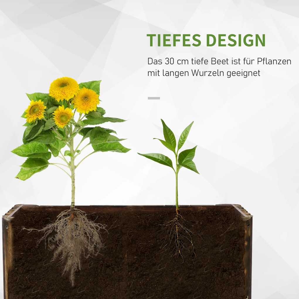 Outsunny Υπερυψωμένο παρτέρι Κουτί φύτευσης Παρτέρι βοτάνων Παρτέρι λαχανικών Παρτέρι λουλουδιών, Ξύλο ελάτης 78x35x30 cm