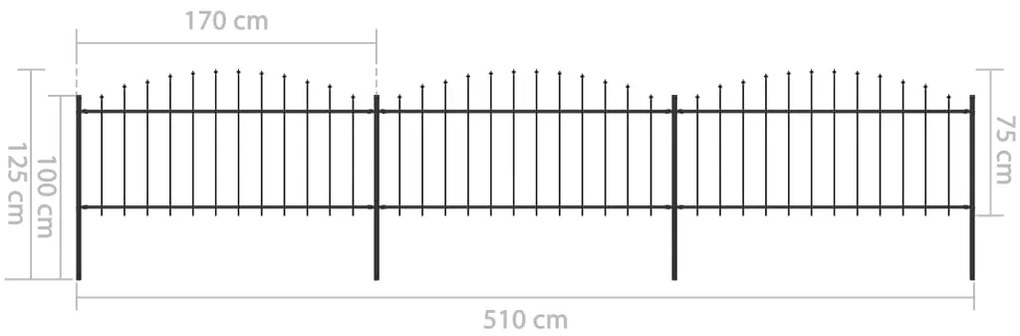 vidaXL Κάγκελα Περίφραξης με Λόγχες Μαύρα (0,5-0,75) x 5,1 μ. Ατσάλινα