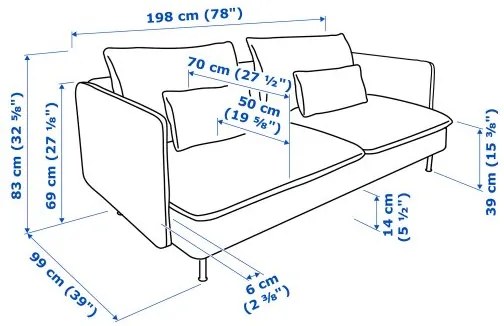 SÖDERHAMN τριθέσιος καναπές 894.496.90