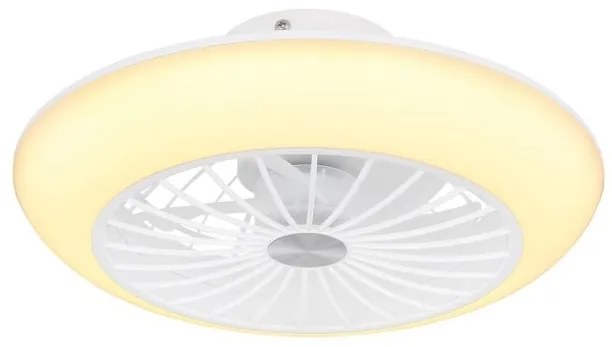 Ανεμιστήρας Οροφής LED 18W Λευκό Lafee 03632W Globo Lighting-03632W-Λευκό 03632W