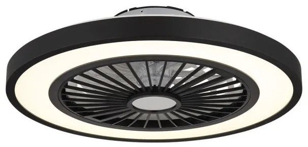 Ανεμιστήρας Οροφής LED 45W Μαύρο-Λευκό Dimmable Blizzak 03653 Globo Lighting-3653-Μαύρο 03653