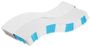 Στρώμα με Pocket Springs Μεσαία Σκληρότητα 90x200 εκ. 372875