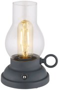 Φωτιστικό Επιτραπέζιο Globo Lighting PETRO 58016A 2700K
