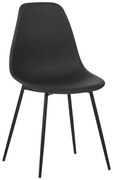 Καρέκλα Ballen pakoworld pp μαύρο με μαύρα μεταλλικά πόδια 41.5x53x84.5εκ