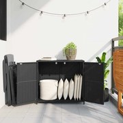 vidaXL Ντουλάπι Αποθήκευσης Κήπου Μαύρο 83x45x76 εκ. Συνθετικό Ρατάν
