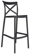 Σκαμπό Bar Με Πλάτη Destiny Ε388,2 53x45x75/107cm Anthracite Πολυπροπυλένιο