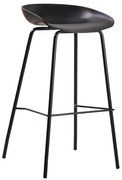 Σκαμπώ Bar PENTOS Μέταλλο/PP Μαύρο 49x46x83cm