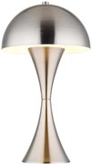 Φωτιστικό Επιτραπέζιο Globo Lighting DIMA 21028N