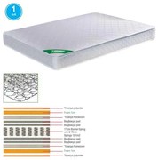 Στρώμα 150x200 Διπλής Όψης Bonnell Spring 19cm