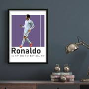 Πόστερ &amp; Κάδρο Ronaldo SC060 21x30cm Εκτύπωση Πόστερ (χωρίς κάδρο)