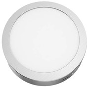 Πάνελ Veko Led VEKO1840RNM Φ20,9cm 18W 4000K Nickel Aca Στρόγγυλο