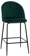 Σκαμπό Μπαρ Odell HM8732.13 45x53x98cm Black-Green Βελούδο, Μέταλλο